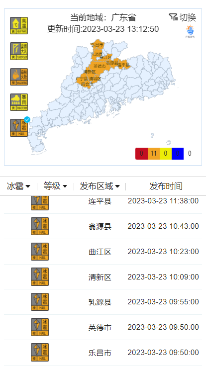 强对流天气来袭,广东多地下冰雹!增城未来天气……(图2) 34.png