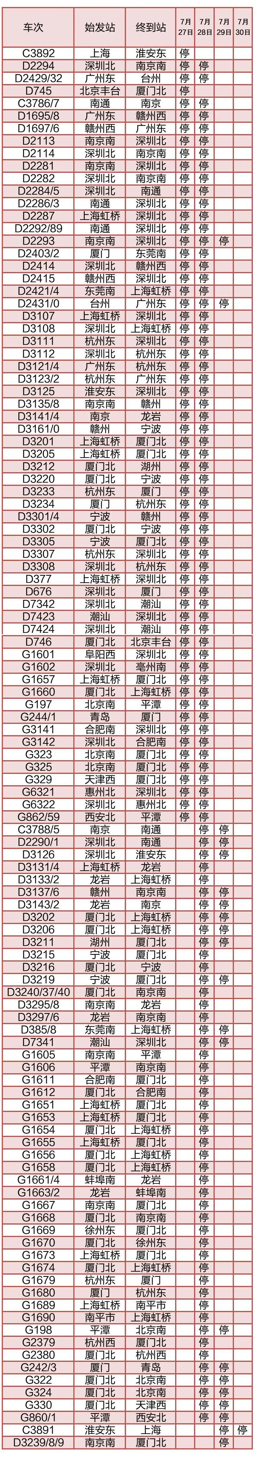 预警!预警!预警!这些地方或将遭遇超强台风(图5) 6.jpg