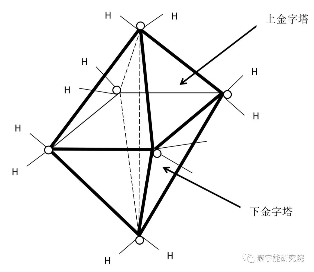 金日光教授:【漫谈《黄帝内经》•之七十一】 《黄帝内经》里“气”之第六层次的现实表象(图6) 7.jpg