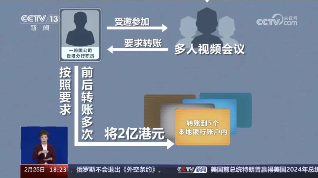 被骗2亿港元!男子参加多人视频会议只有自己是真人(图1) 640.jpg