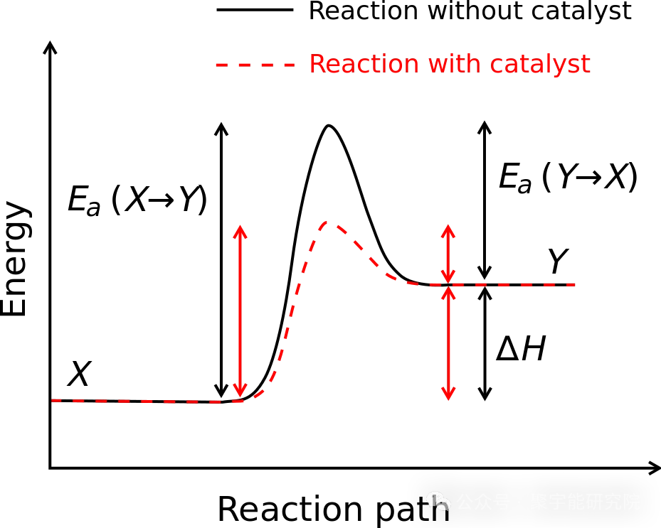 金日光教授:【《黄帝内经》所深藏的奥秘•之七十三】有些群友问我,煤气、亚麻粉尘、铝粉尘、皮革粉尘等怎么能爆炸?还能致使人死亡?(图10) 20.png