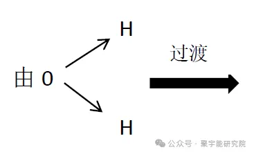 金日光教授:【《黄帝内经》所深藏的奥秘•之七十四】有些群友问我高能态生命动力源液对生命最大作用是什么?(图25) 21.png