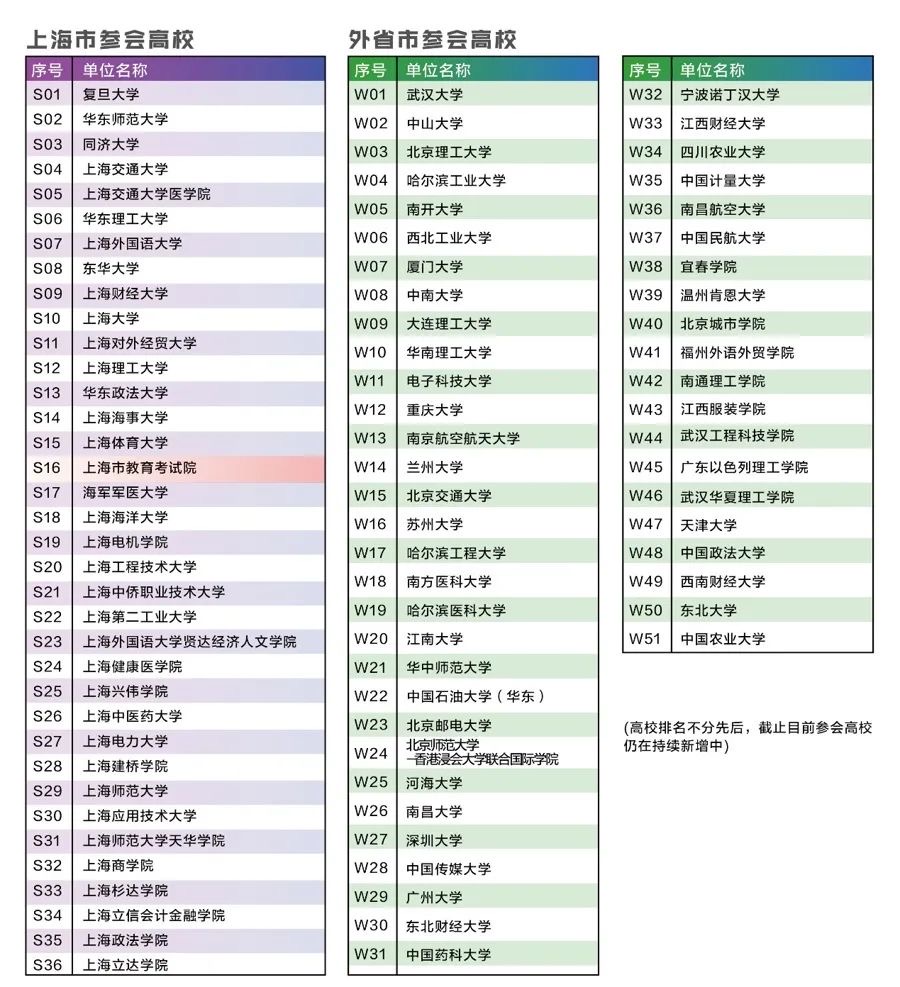 多地发布高考查分时间、志愿填报时间→(图2) 20.jpg