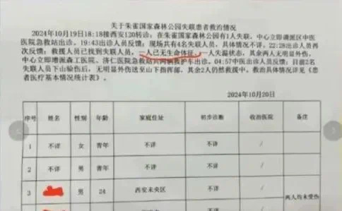 西安情侣深夜冻死在山上,被找到时双目圆睁,坚信人定胜天……(图7) 9.jpg