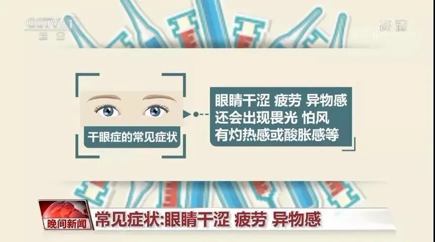 追剧险失明,只因一个习惯!(图2) 追剧险失明,只因一个习惯!(图2)