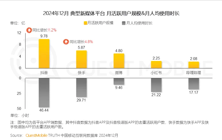 微信抖音都难防!花1280元,直播、视频通话能实时换成刘亦菲、杨幂的脸,拍脸按鼻露齿及大幅遮挡都不会“掉脸”(图3) 微信图片_20250221220859.png