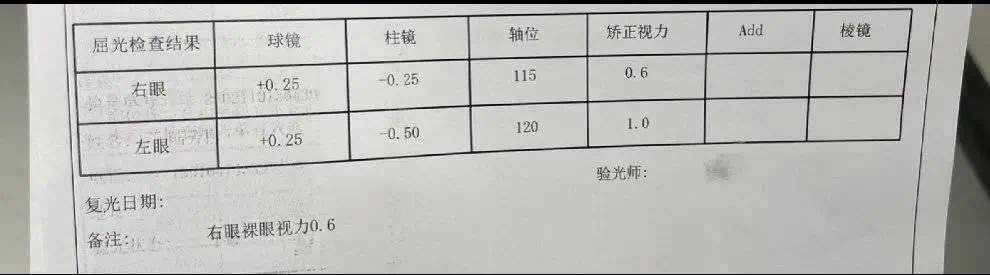 一觉醒来眼角膜被烫伤!“护眼神器”怎么把眼睛“毁了”?(图2) 微信图片_20250227214620.jpg