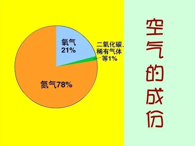 金日光教授：【永不忘当年钱老劝导我们“用当代科学传承《黄帝内经》医理和建立《中药本草》科学药理标准”的教导】• 四十四