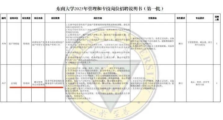“985高校食堂招博士”引关注，校方回应