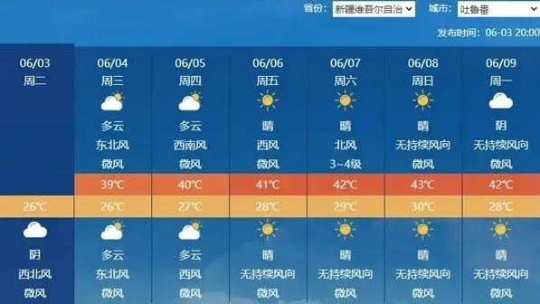 40℃要来了！