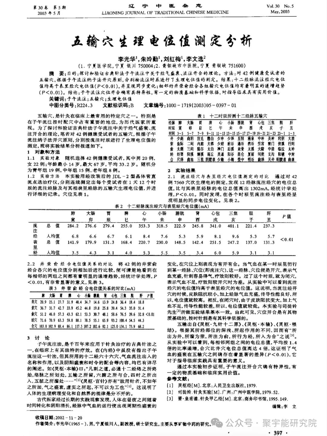 永不忘当年钱老劝导我们“用当代科学传承《黄帝内经》医理和建立《中药本草》科学药理标准”的教导 •五十六
