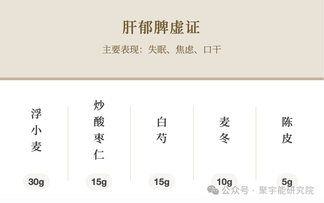 金日光教授：（七十五）永不忘当年钱老劝导我们“用当代科学传承《黄帝内经》医理和建立《中药本草》科学药理标准”的教导(图16)