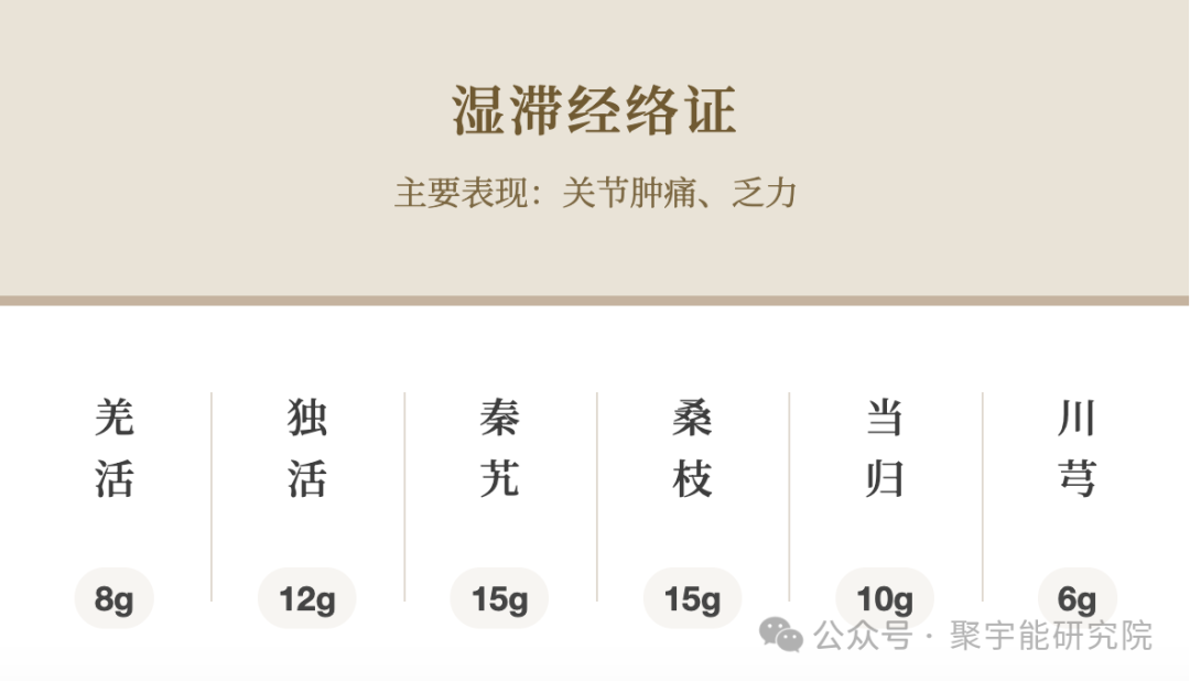 金日光教授：（七十五）永不忘当年钱老劝导我们“用当代科学传承《黄帝内经》医理和建立《中药本草》科学药理标准”的教导(图14)