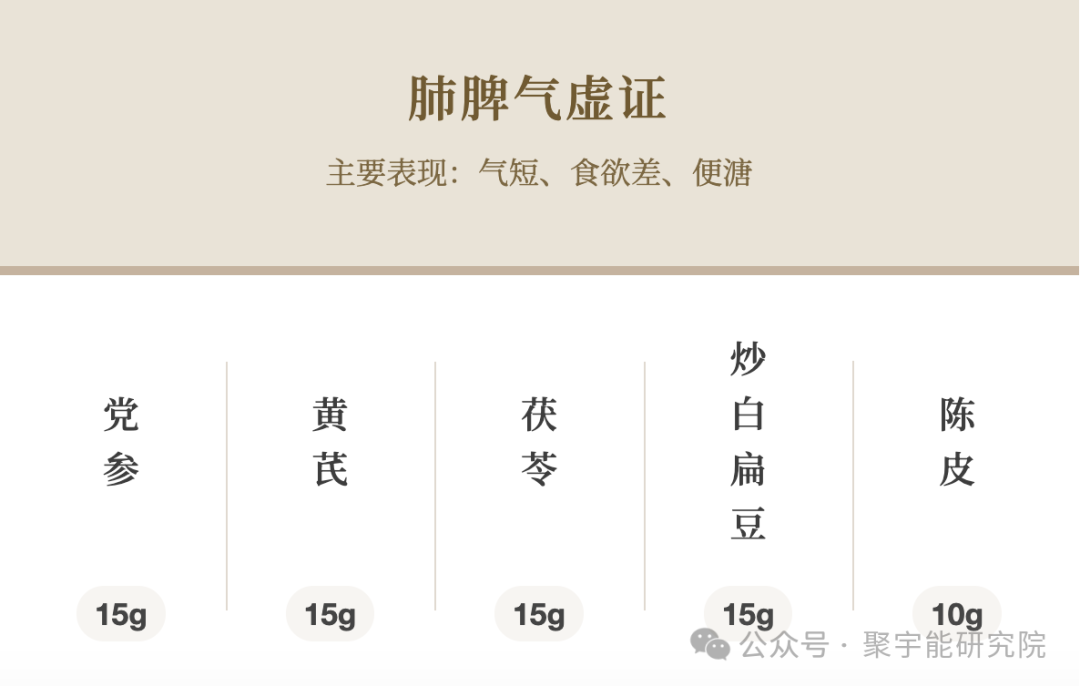 金日光教授：（七十五）永不忘当年钱老劝导我们“用当代科学传承《黄帝内经》医理和建立《中药本草》科学药理标准”的教导(图15)