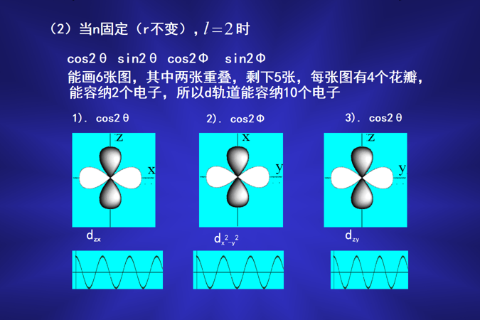 金日光教授：（八十一｜中）永不忘当年钱老劝导我们“用当代科学传承《黄帝内经》医理和建立《中药本草》科学药理标准”的教导(图9)