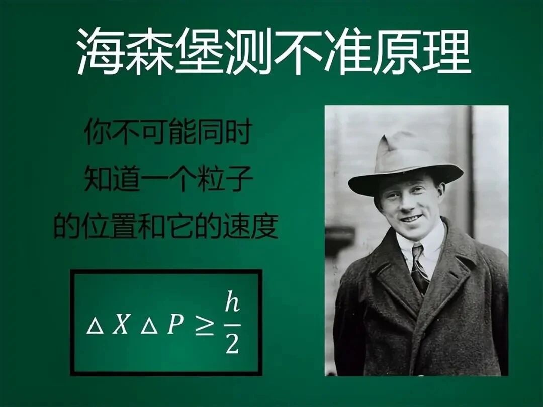 从量子化学角度如何看待海森堡测不准原理?(图1) a1.jpg