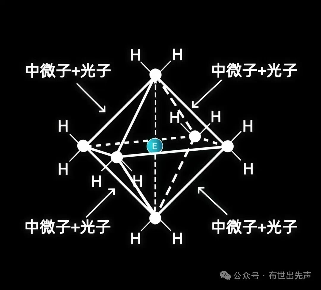从量子化学角度如何看待海森堡测不准原理?(图5) a5.jpg