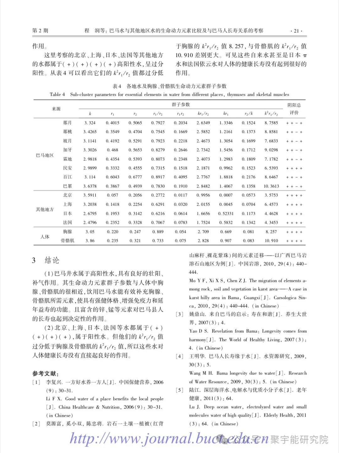 人和动物的寿命究竟由什么决定?(图4) d.jpg