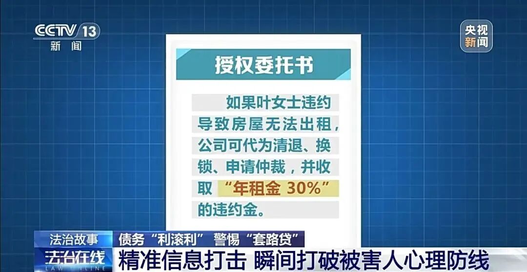 借款13万却要还近1300万!警方揭露“套路贷”陷阱(图3) 借款13万却要还近1300万!警方揭露“套路贷”陷阱(图3)
