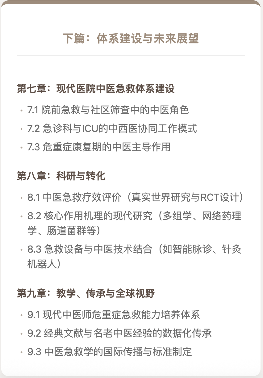 中医与急重症:《当代岐黄危重症急救学》的简要论述(图7) 中医与急重症:《当代岐黄危重症急救学》的简要论述(图7)
