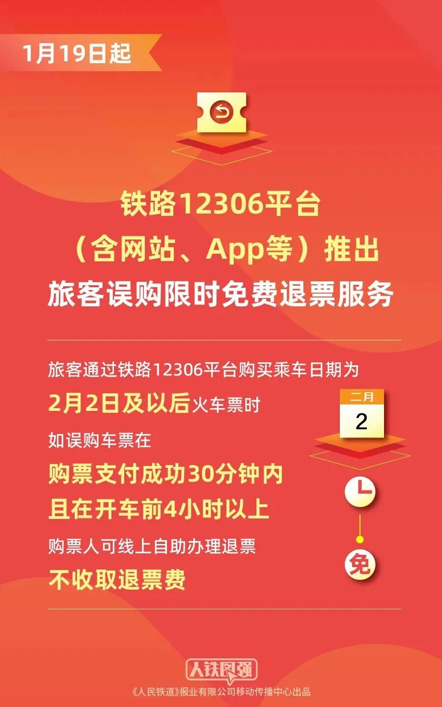 铁路12306平台推出旅客误购限时免费退票服务(图1) 1.jpg