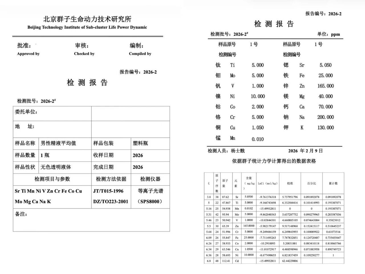 当代岐黄医理科学解读:探究男性精液与女性卵泡液中的生命动力元素(图4) 3.jpg