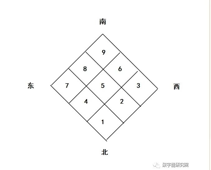 脾胃是维系人体生命周期的发动机(图1) 1.jpg
