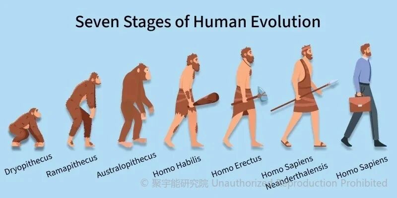 当代岐黄医理科学解读(十三):钱老“系统工程”视域下的中医与人体科学(图1) 1.jpg
