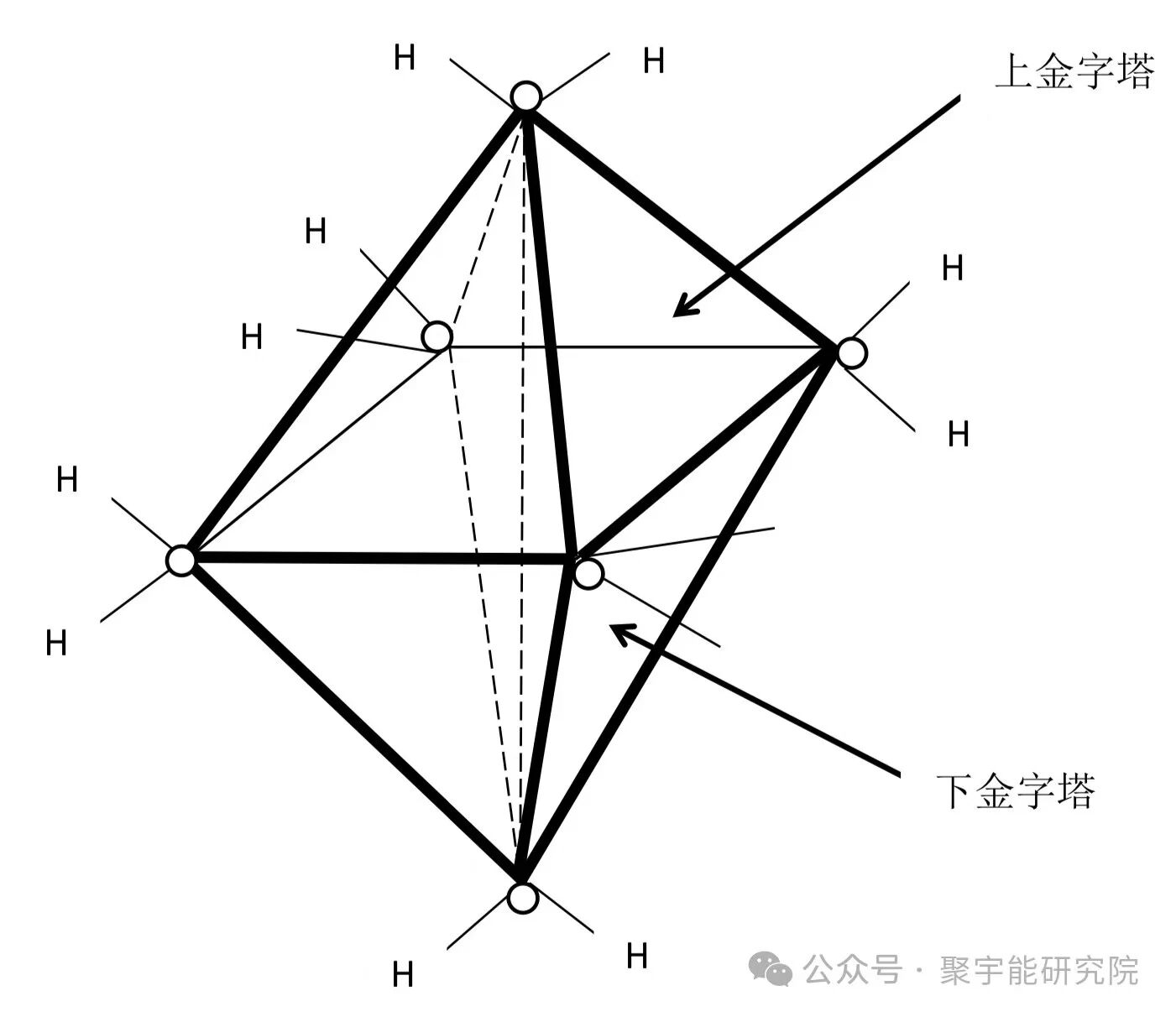 当代岐黄医理科学解读(二十五):“医学的未来在中医”(图5) 5.jpg