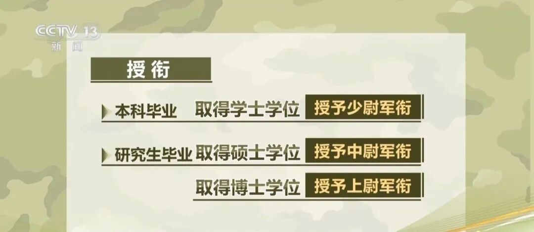 直招军官选拔本月启动！报名提示→